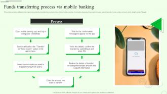 Funds Transferring Process Via M Banking For Enhancing Customer Experience Fin SS V