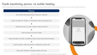 Funds Transferring Process Via Mobile Smartphone Banking For Transferring Funds Digitally Fin SS V