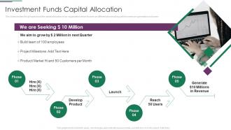Funds Usage Investment Funds Capital Allocation Ppt Show Summary