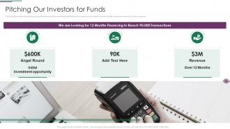 Funds Usage Pitching Our Investors For Funds Ppt Portfolio Ideas