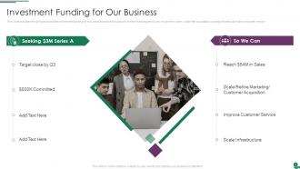 Funds Usage Ppt Template