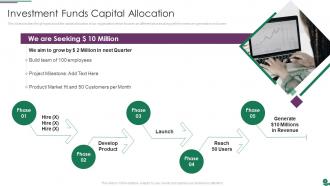 Funds Usage Ppt Template