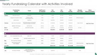 Funds Usage Ppt Template