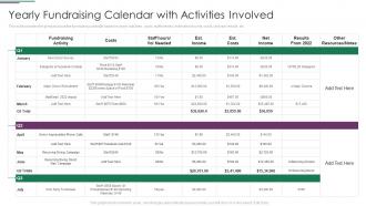 Funds Usage Yearly Fundraising Calendar With Activities Involved Ppt Guide