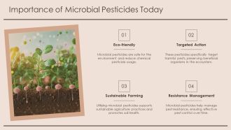 Fungal And Viral Microbial Pesticides Mechanisms PPT Slides AT Interactive Colorful