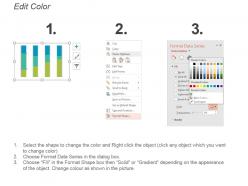 Funnel and column chart dashboard for campaign results ppt background images
