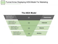 Funnel arrow displaying aida model for marketing