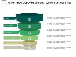 Funnel arrow displaying different types of business ethics
