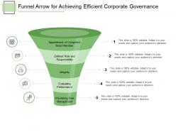 Funnel arrow for achieving efficient corporate governance