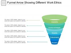 Funnel arrow showing different work ethics