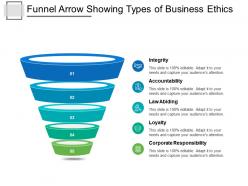 Funnel arrow showing types of business ethics