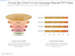 Funnel bar chart for ad campaign results ppt slide