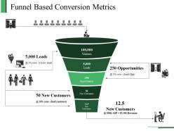 Funnel based conversion metrics ppt examples