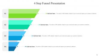 Funnel Bundle Powerpoint Ppt Templates And Slides Downloadable Images