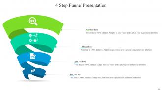 Funnel Bundle Powerpoint Ppt Templates And Slides Customizable Images