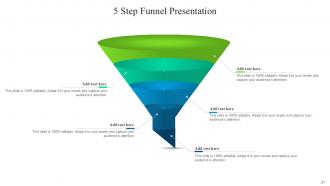 Funnel Bundle Powerpoint Ppt Templates And Slides Researched Images