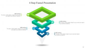 Funnel Bundle Powerpoint Ppt Templates And Slides Designed Images