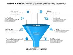 Funnel chart for financial independence planning