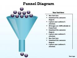 Funnel diagram editable powerpoint slides templates