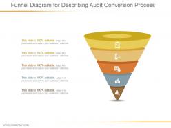 Funnel diagram for describing audit conversion process ppt background