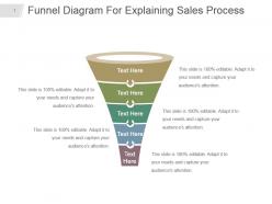 Funnel diagram for explaining sales process presentation diagram