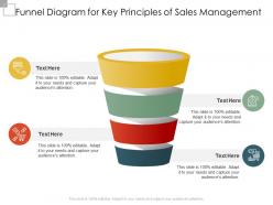 Funnel diagram for key principles of sales management infographic template