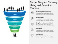 Funnel diagram showing hiring and selection process