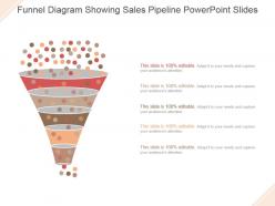 Funnel diagram showing sales pipeline powerpoint slides