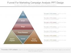 Funnel for marketing campaign analysis ppt design