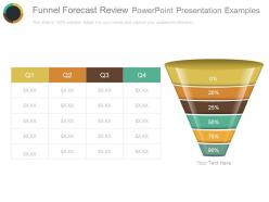 Funnel Forecast Review Powerpoint Presentation Examples