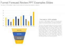 Funnel forecast review ppt examples slides