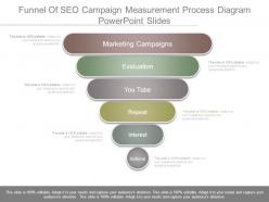 Funnel Of Seo Campaign Measurement Process Diagram Powerpoint Slides