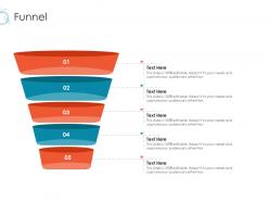 Funnel online marketing tactics and technological orientation ppt professional