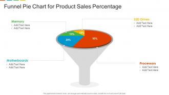 Funnel Pie Chart For Product Sales Percentage