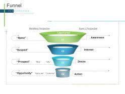 Funnel presenting oneself for a meeting ppt download
