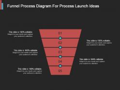 Funnel process diagram for process launch ideas powerpoint topics