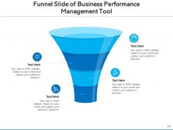 Funnel sales management distribution system business performance