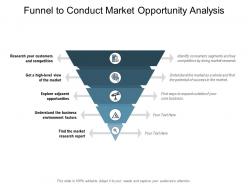 Funnel to conduct market opportunity analysis