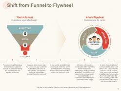 Funnel vs flywheel powerpoint presentation slides