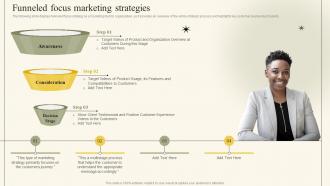 Funneled Focus Marketing Strategies Social Media Video Promotional Playbook