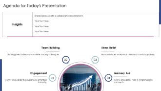 Funny Sales Jokes To Share With Colleagues PPT Outline AT Interactive Analytical