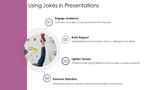 Funny Sales Jokes To Share With Colleagues PPT Outline AT Multipurpose Analytical