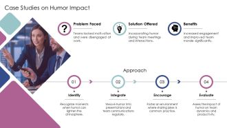 Funny Sales Jokes To Share With Colleagues PPT Outline AT Aesthatic Analytical