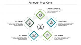 Furlough pros cons ppt powerpoint presentation styles graphic tips cpb