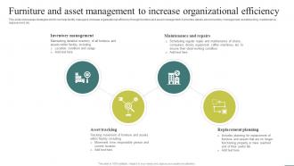 Furniture And Asset Management To Optimizing Facility Operations A Comprehensive