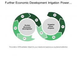 Further economic development irrigation power projects regional spatial