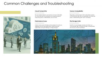 Fusion 360 Cloud Based 3D CAD Software PPT PowerPoint ST AI Slides Designed