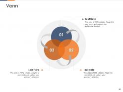 Fusion marketing experience powerpoint presentation slides