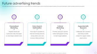 Future Advertising Trends Promotional Services Company Profile Ppt Slides Introduction