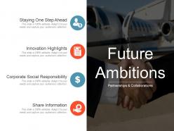 Future ambitions ppt samples